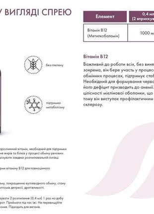 Вітамін в12 у вигляді спрею nutriplus2 фото