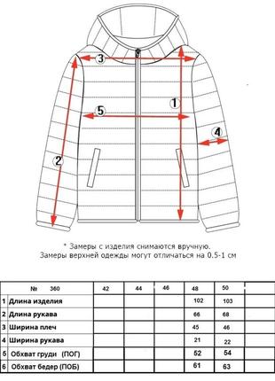 Пальто №360 - 48, 503 фото