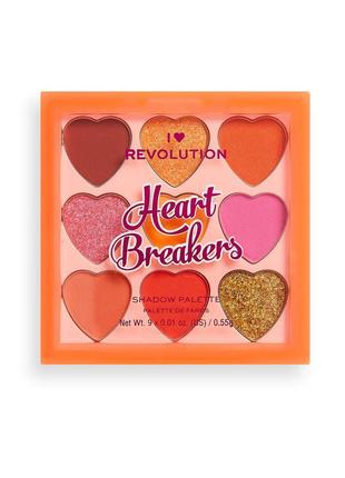 Тіні для повік