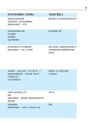 Англійська мова за 4 тижні рівень 2 з диском cd-rom інтенсивний курс самоучитель английский язык2 фото