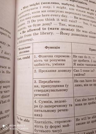 Експрес курс англійська мова зно синельникова3 фото