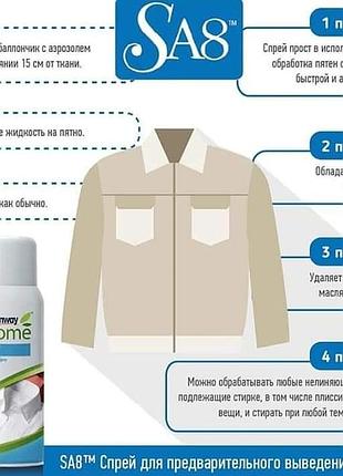 Amway home™ sa8™ спрей для виведення плям