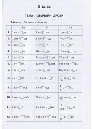 Навчальна книжка 3000 вправ і завдань. математика 5-6 клас. дроби 1530123 фото