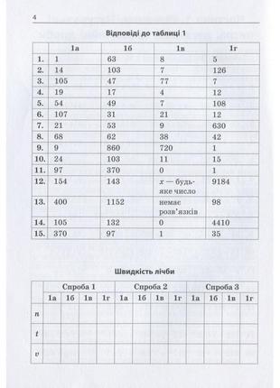 Навчальна книжка 3000 вправ і завдань. математика 5-6 клас. рівняння 1529472 фото