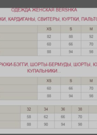 Джинси-скіні  жіночі від bershka італія євро розмір 325 фото