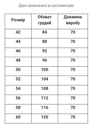 Вязана вишиванка з жовто-блакитним орнаментом3 фото