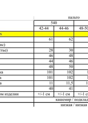 Теплое серое кашемировое пальто (шерсть) от украинского производителя6 фото