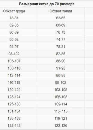 Женская демисезонная жилетка размеры 48-5810 фото