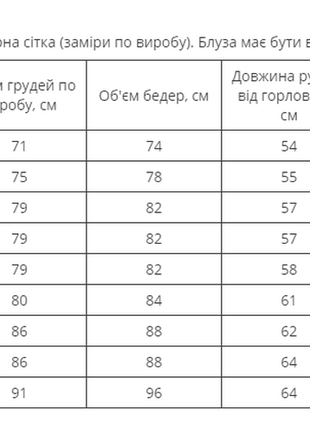 Ексклюзивна бавовняна вишиванка для дівчинки 116,140,146см6 фото