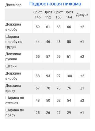 Махровая подростковая пижама бетмен, бэтмен, batman , махрова підліткова піжама2 фото