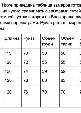 Зимове пальто силікон 300 дуже тепле зимова куртка довга плащівка зимнее пальто плащевка черный2 фото