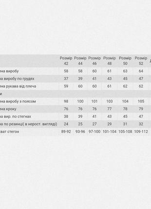 Термобілизна для жінок