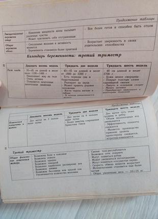 Книга,,гид по беременности"3 фото