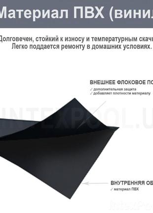 Надувне ліжко iнтекс,152 х 203 х 46 см,вбудов.електронасос.двоспальна7 фото