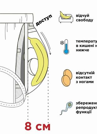 🤸👍 анатомічні sport труси боксери для чоловіків
