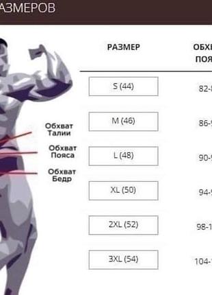 🤸👍 анатомічні sport труси боксери для чоловіків