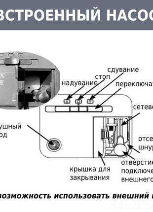 Надувне ліжко интекс, 152 x 203 x 46 (152 х 236 х 86 см), вбудований електронасос. двоспальна3 фото