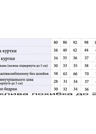 Зимовий комбінезон для дівчаток4 фото