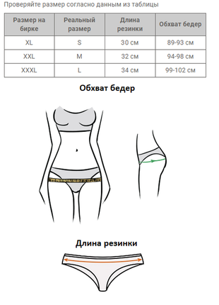 Трусы безшовные, удобные трусы, трусики, невидимые трусики4 фото