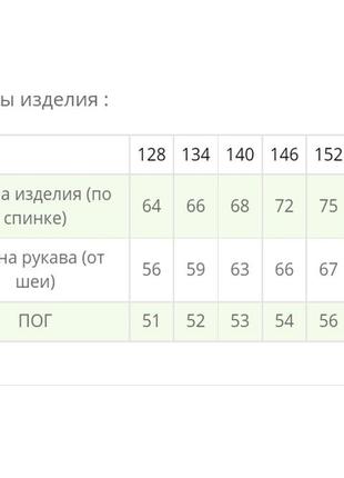 Яскрава зимова куртка подовжена ясмин 34 фото