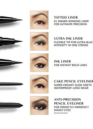 Kvd vegan beauty tattoo liner waterproof liquid eyeliner подводка8 фото