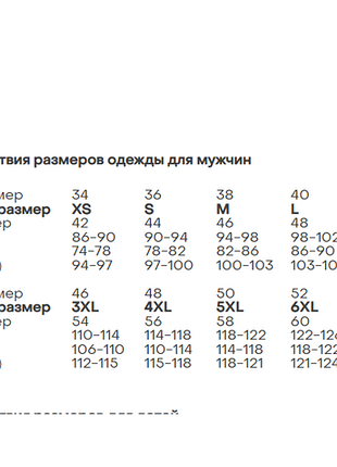 Комбинезон рабочий мужской утепленный 52 - 54 размер спецодежда