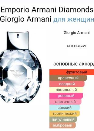 Роспив парфумаgiorgio armani emporio armani diamonds9 фото