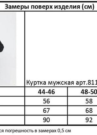 Чоловіча куртка плащівка на синтепоні4 фото