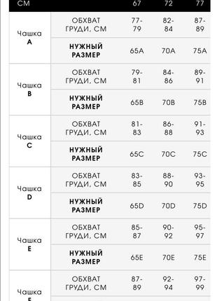 Кружевной бюстгальтер ajour10 фото