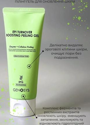 Пілінг-гель genosys boosting peeling gel