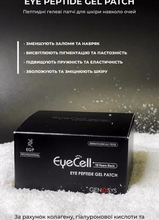 Пептидні гелеві пасті genosys eye cell