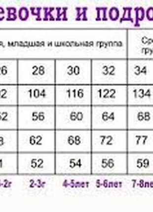 Теплі колготки р.140-146 колготи колготы утепление утеплені теплі4 фото