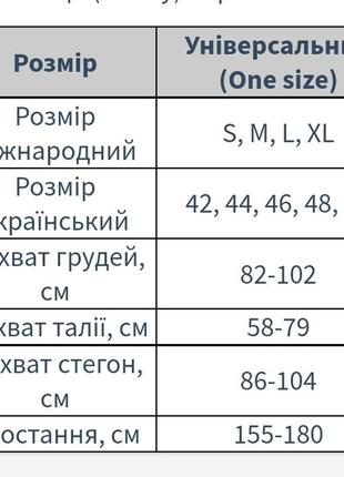 Бодістокінг у велику сітку s, m, l, xl3 фото
