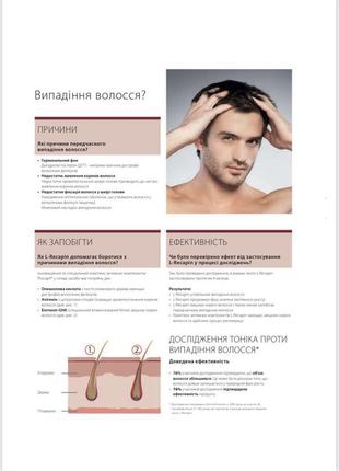 Засоби від випадіння волосся l-recapin