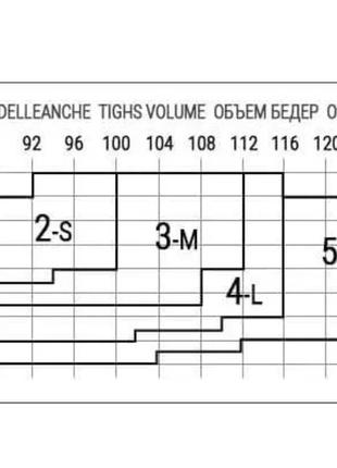 Детский ночник эверест (щенячий патруль) с дистанционным пультом