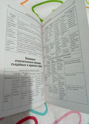 Енциклопедия эрудита полный справочник.5 фото