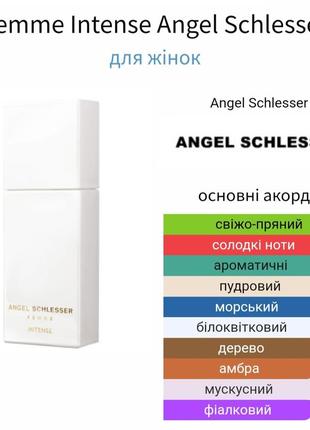 Розпив! оригінал. парфумована вода 1 мл angel schlesser femme intense