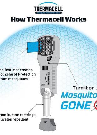 Устройство от комаров thermacell mr-450x portable mosquito repeller4 фото