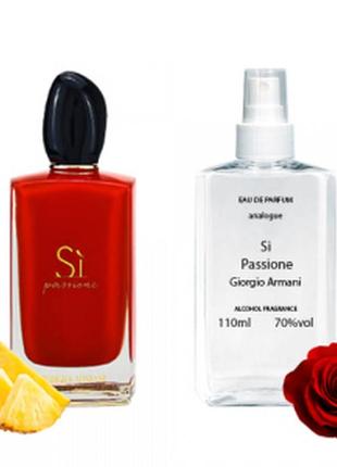 Дуже стійкі французькі парфуми