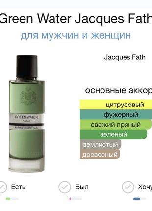 Унісекс- парфум jacques fath green water