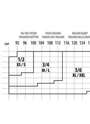 🖤чулки 5/6 3/4 размер большой силикон ажур 40 ден на пышные формы батал большие черные...