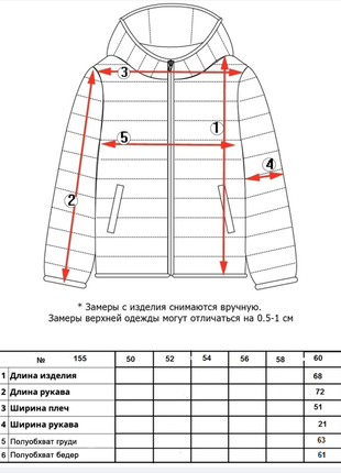 Куртка №155 — 604 фото