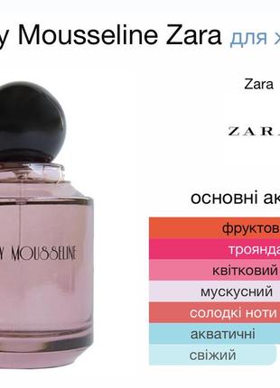 Парфуми zara