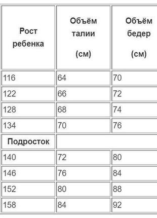 Сарафан вельветовий для дорослих і маленьких дівчаток6 фото