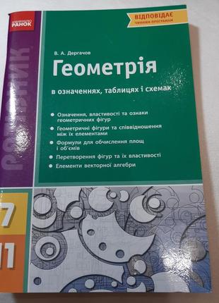 Геометрія(7-11 класи)