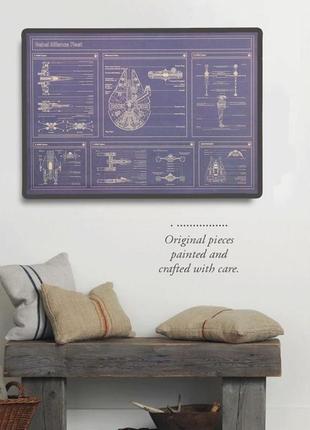 Постер схема, дизайн самолета, 50.5см *35см