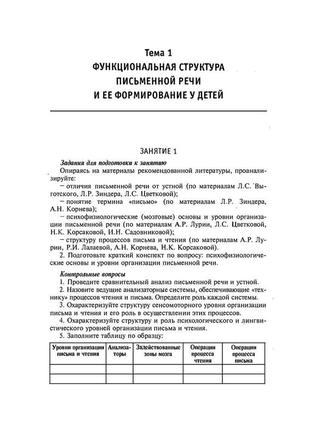 Нарушения письменной речи у младших школьников дубинина и.в.