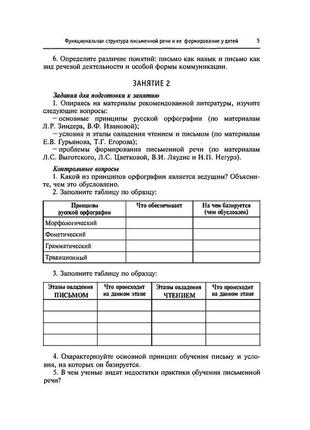 Нарушения письменной речи у младших школьников дубинина и.в.