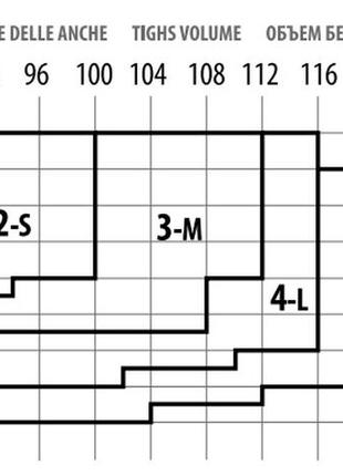 Плотные колготки 2-s, 3-m 60 den с просветным рисунком горошек artg5 фото