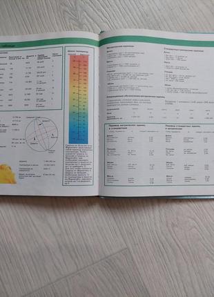 Книга,,наука энциклопедия"6 фото